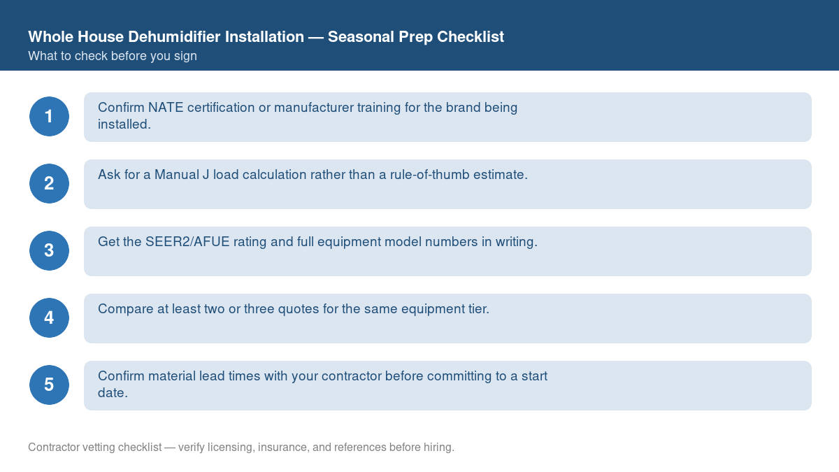 Checklist for seasonal preparation before starting whole house dehumidifier installation