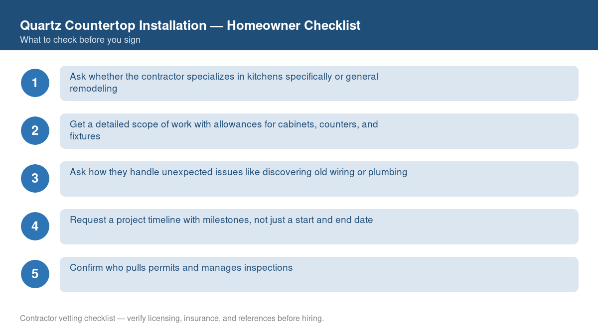 Checklist of steps to take before starting quartz countertop installation