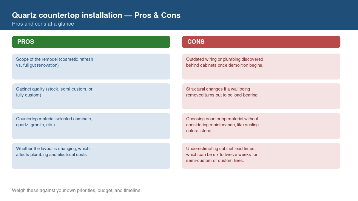 Pros and cons comparison chart for quartz countertop installation