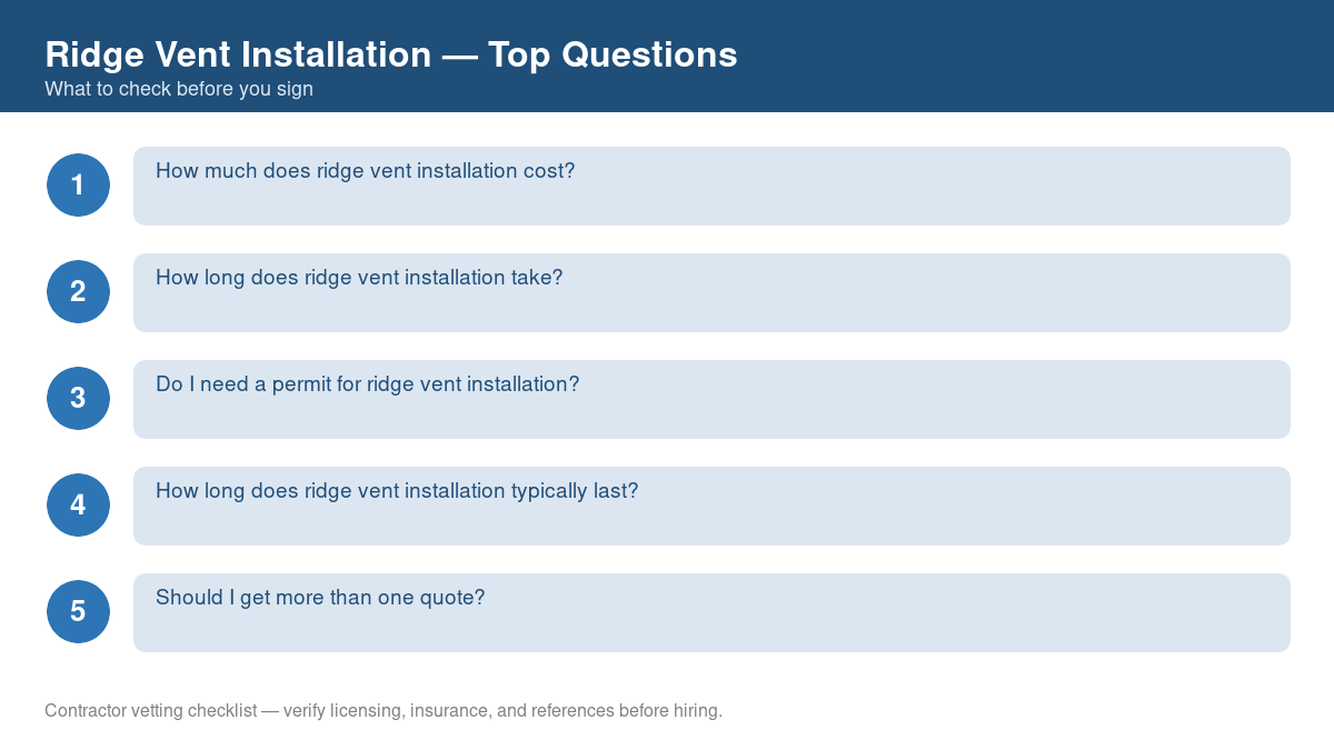 Checklist of the most common homeowner questions about ridge vent installation