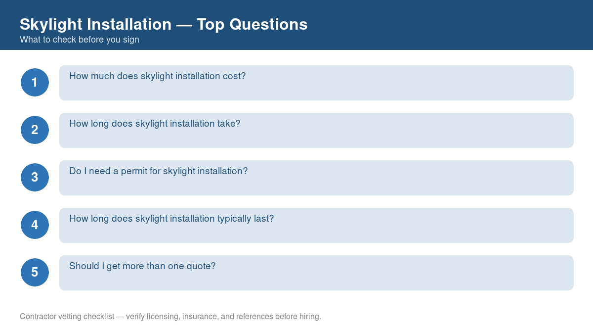 Checklist of the most common homeowner questions about skylight installation