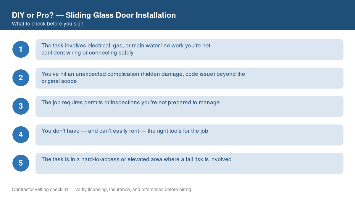 Checklist of signs you should call a professional instead of DIYing sliding glass door installation