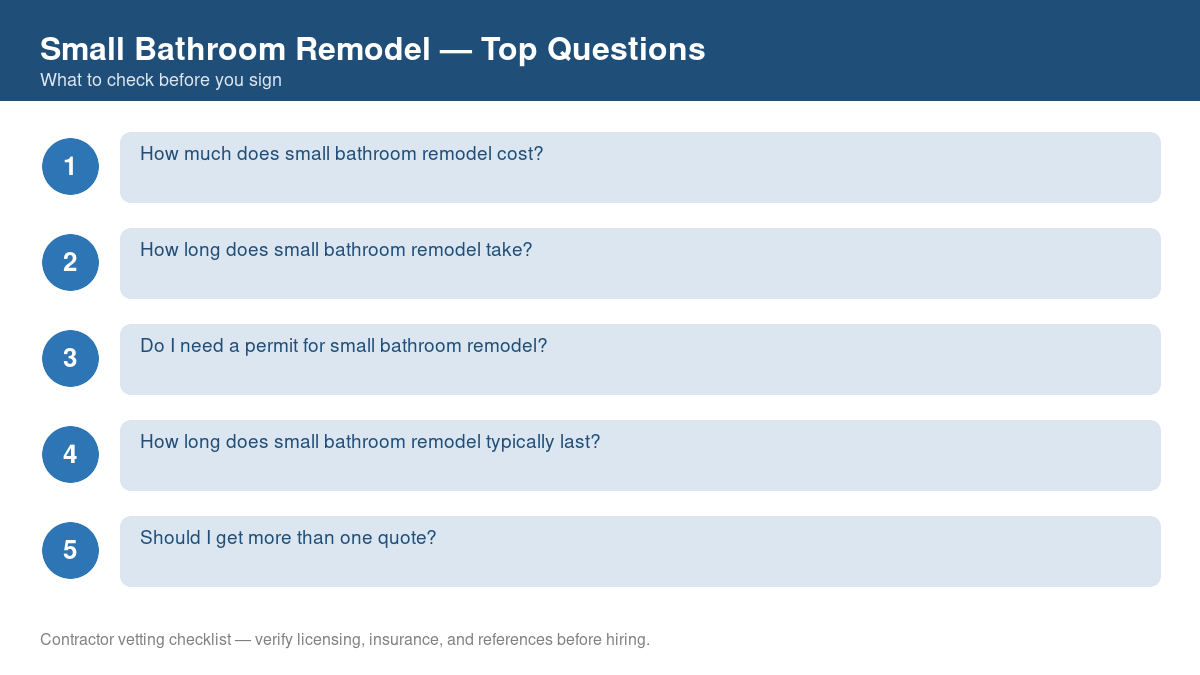 Checklist of the most common homeowner questions about small bathroom remodel