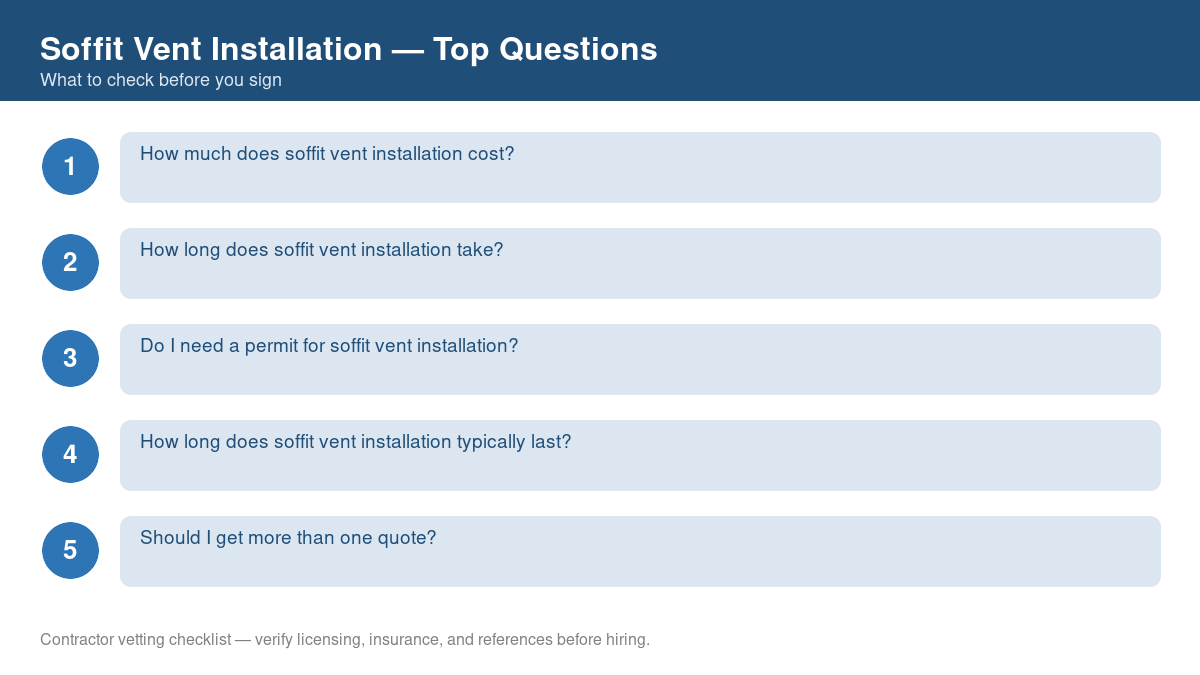Checklist of the most common homeowner questions about soffit vent installation
