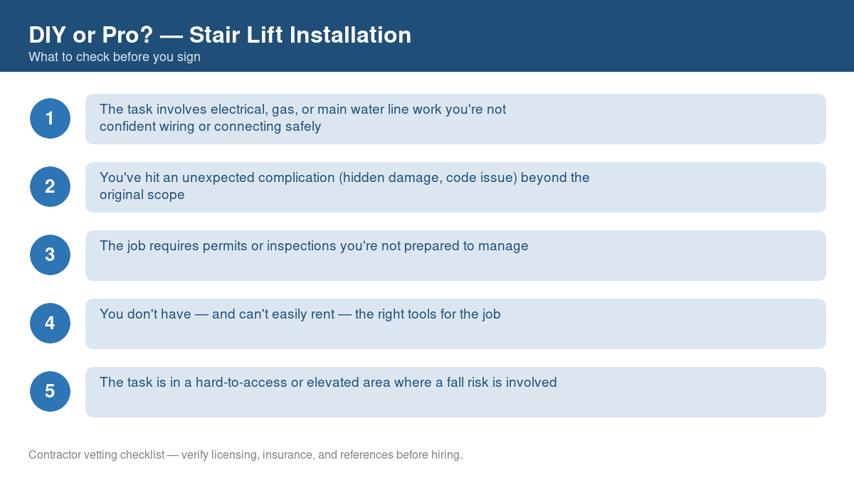 Checklist of signs you should call a professional instead of DIYing stair lift installation