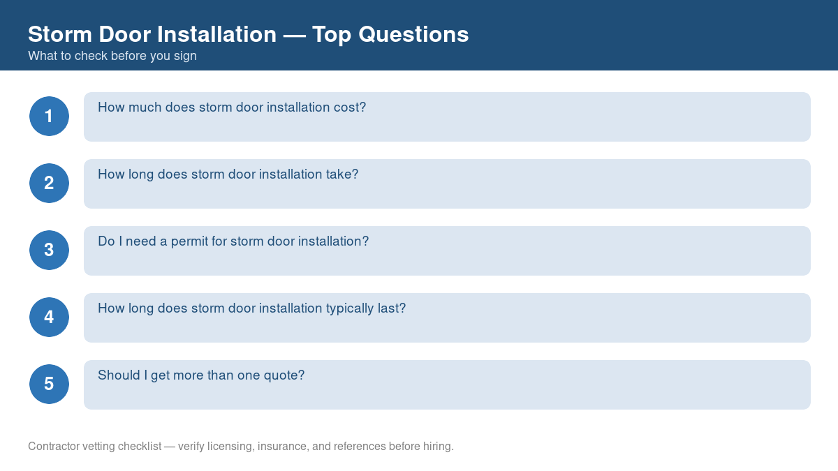 Checklist of the most common homeowner questions about storm door installation