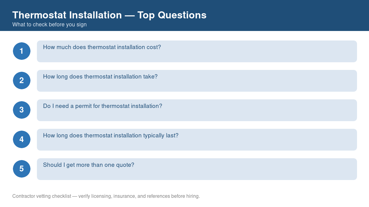Checklist of the most common homeowner questions about thermostat installation