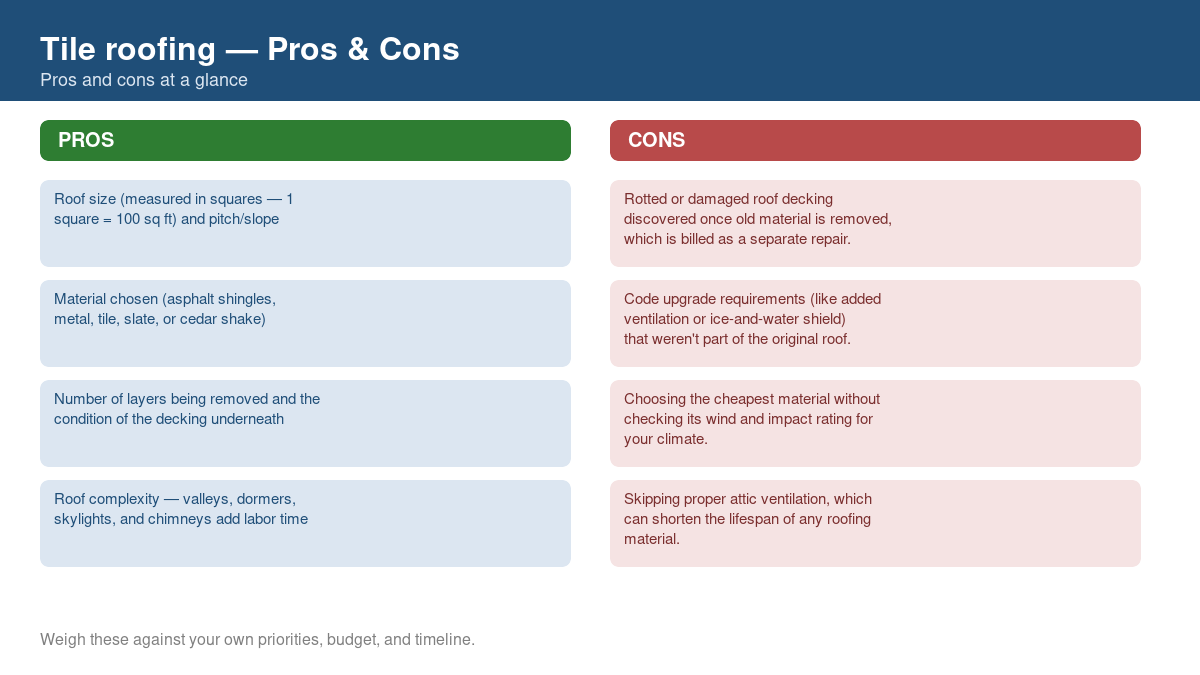 Pros and cons comparison chart for tile roofing
