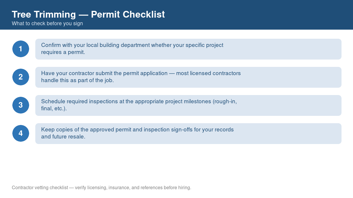 Checklist of steps to get a permit for tree trimming