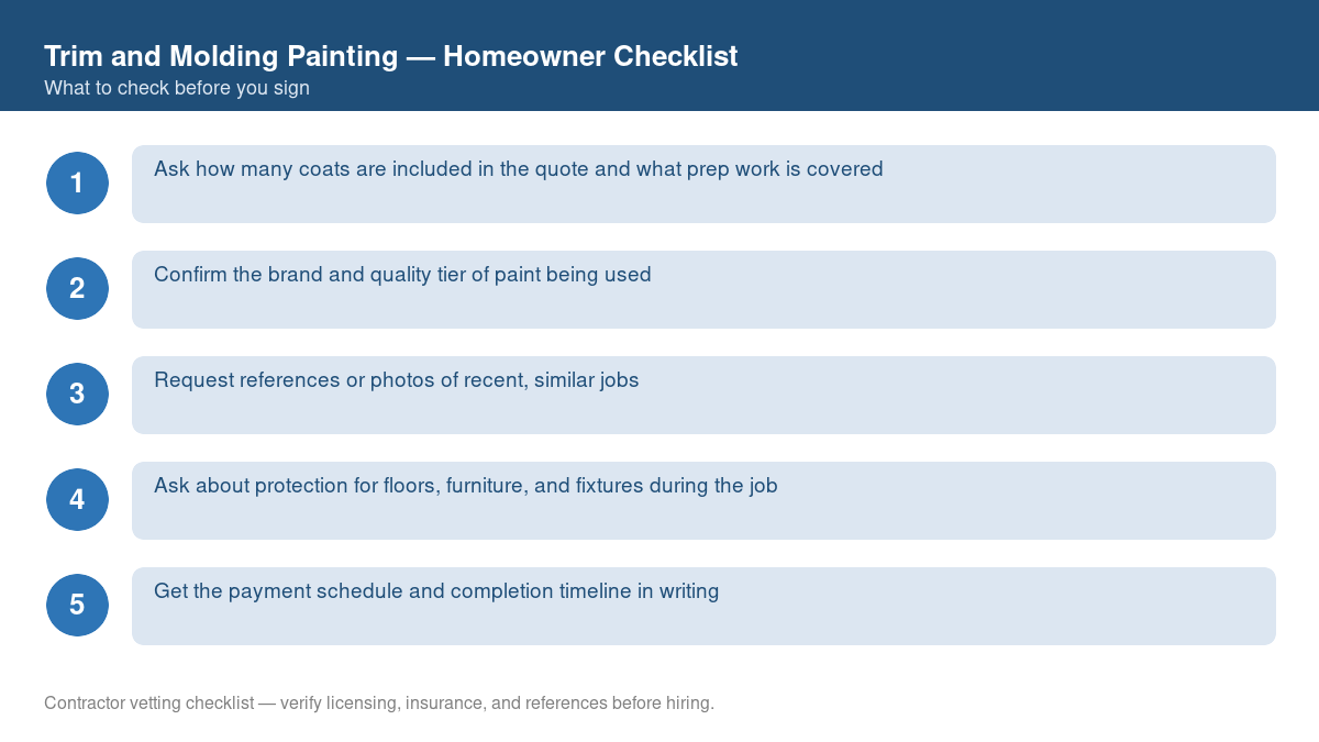 Checklist of steps to take before starting trim and molding painting