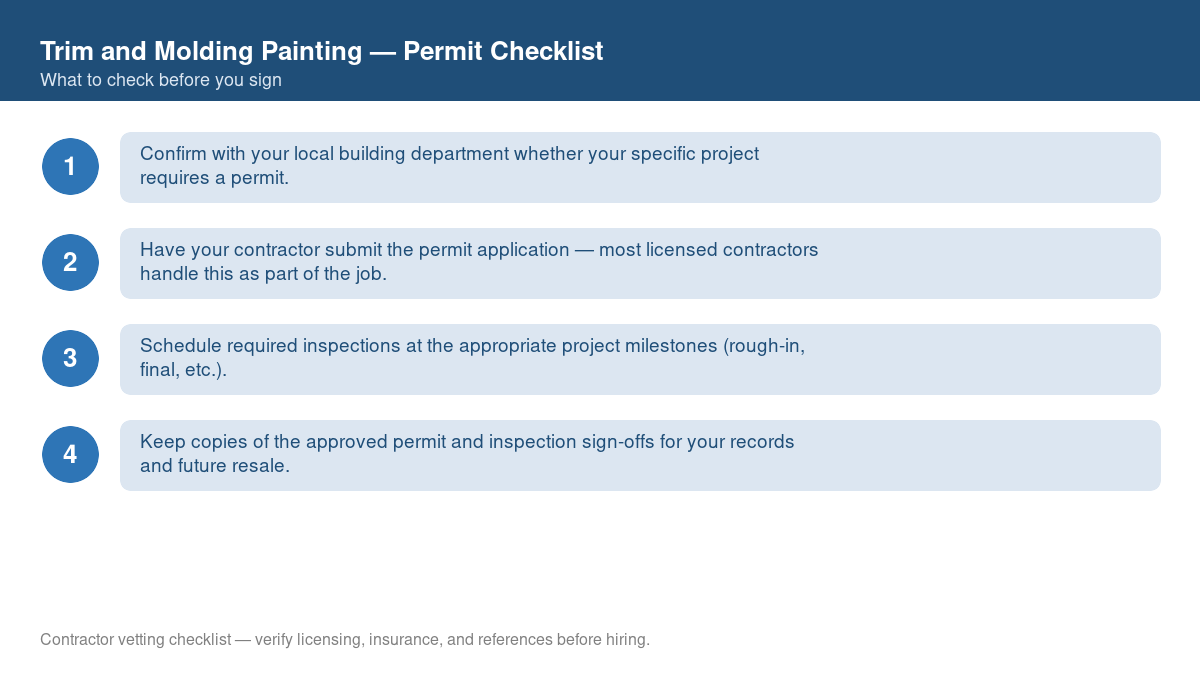 Checklist of steps to get a permit for trim and molding painting