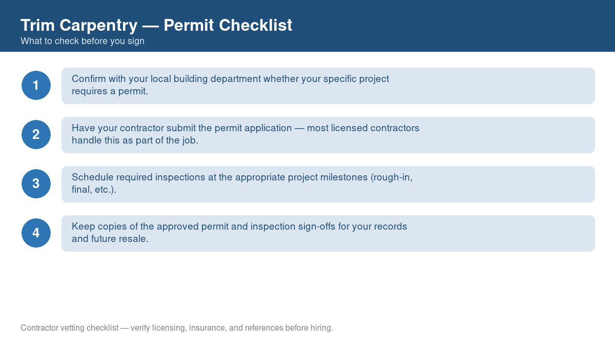 Checklist of steps to get a permit for trim carpentry