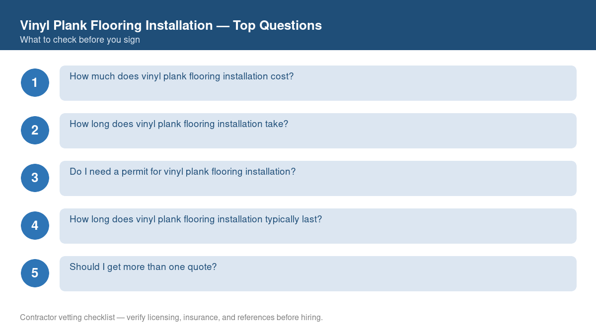 Checklist of the most common homeowner questions about vinyl plank flooring installation