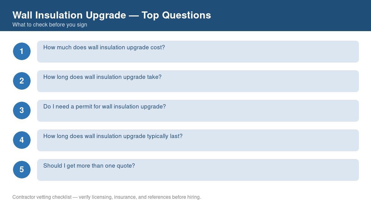 Checklist of the most common homeowner questions about wall insulation upgrade