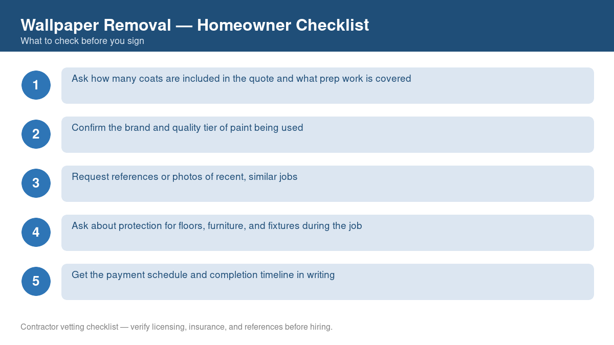 Checklist of steps to take before starting wallpaper removal