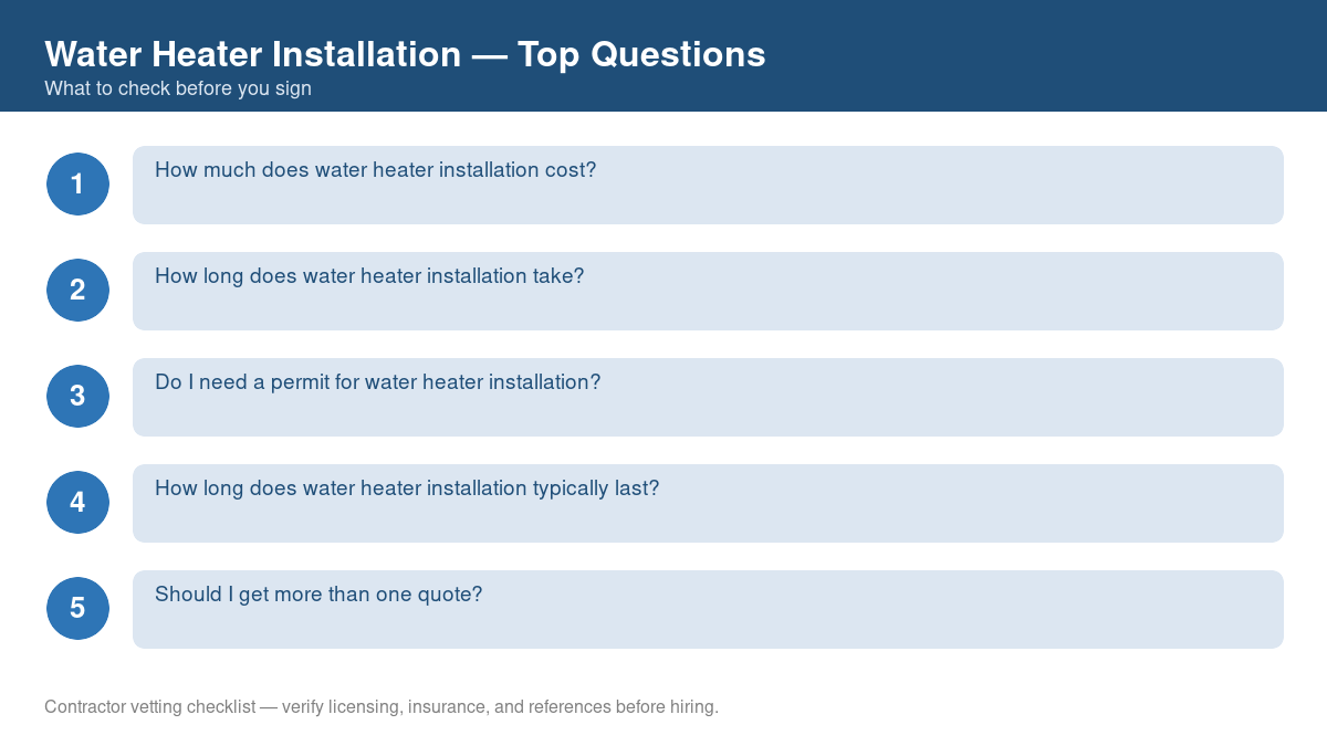 Checklist of the most common homeowner questions about water heater installation