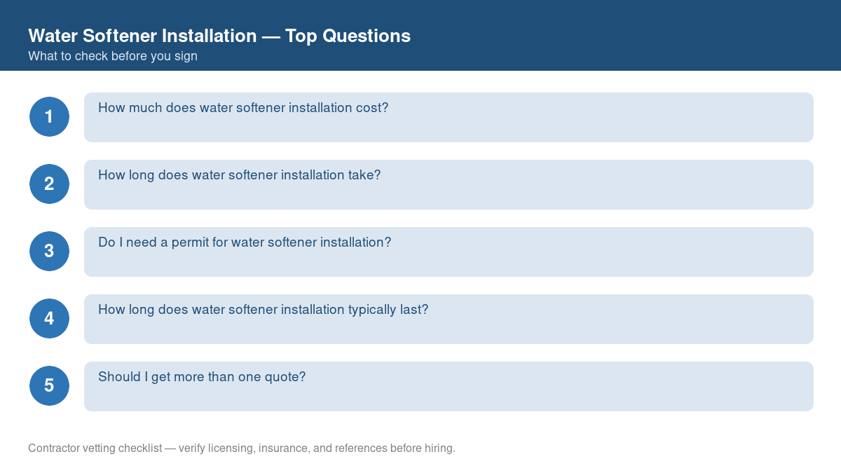 Checklist of the most common homeowner questions about water softener installation