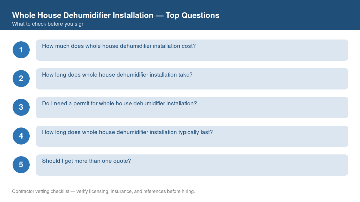 Checklist of the most common homeowner questions about whole house dehumidifier installation