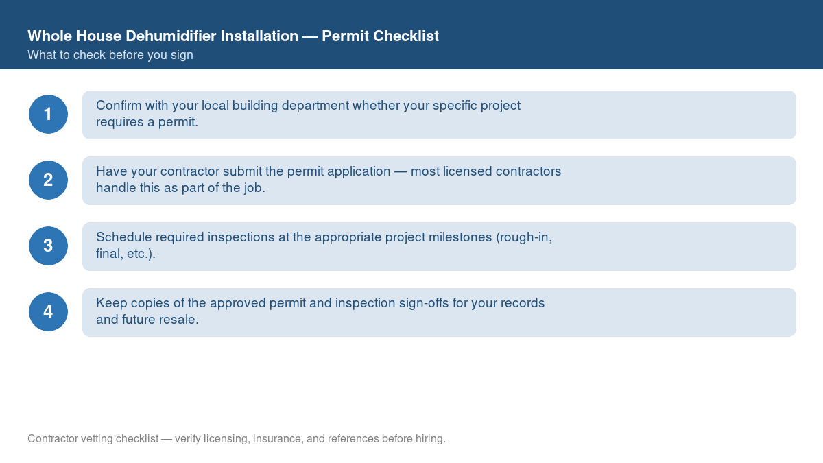 Checklist of steps to get a permit for whole house dehumidifier installation
