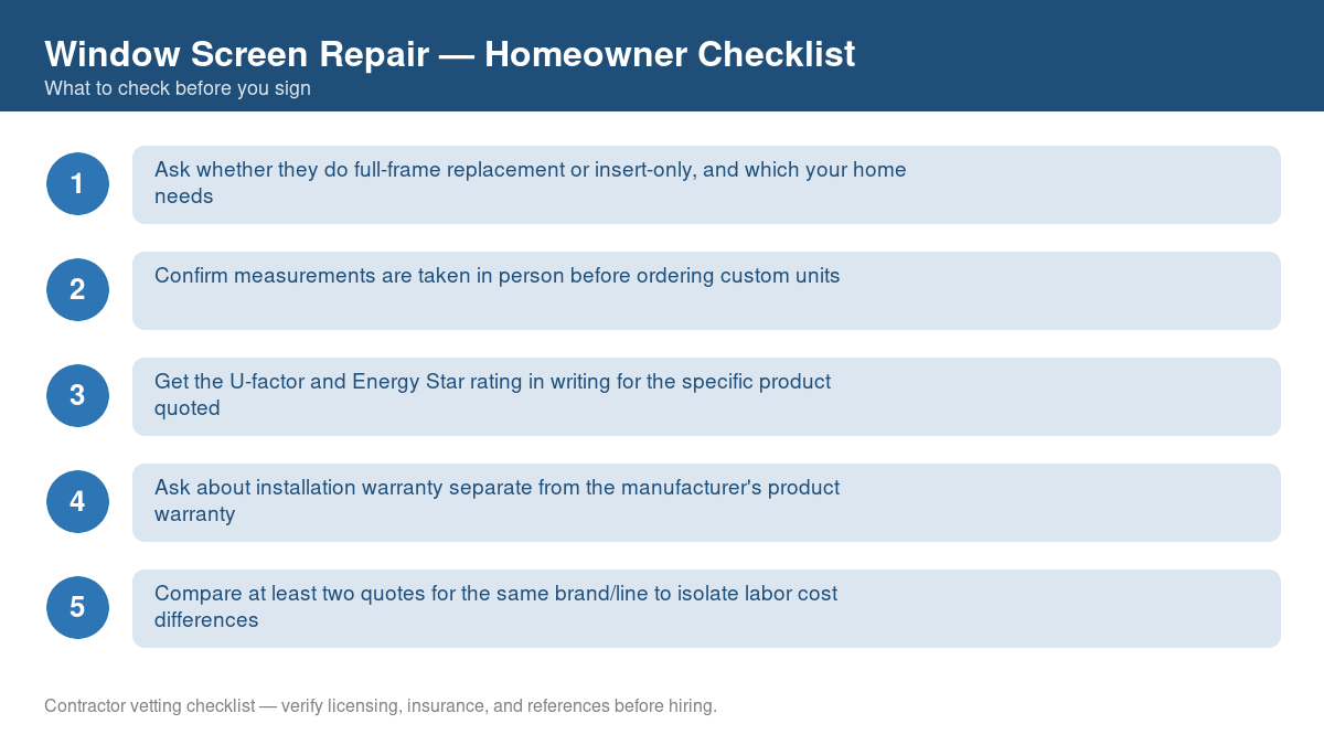 Checklist of steps to take before starting window screen repair