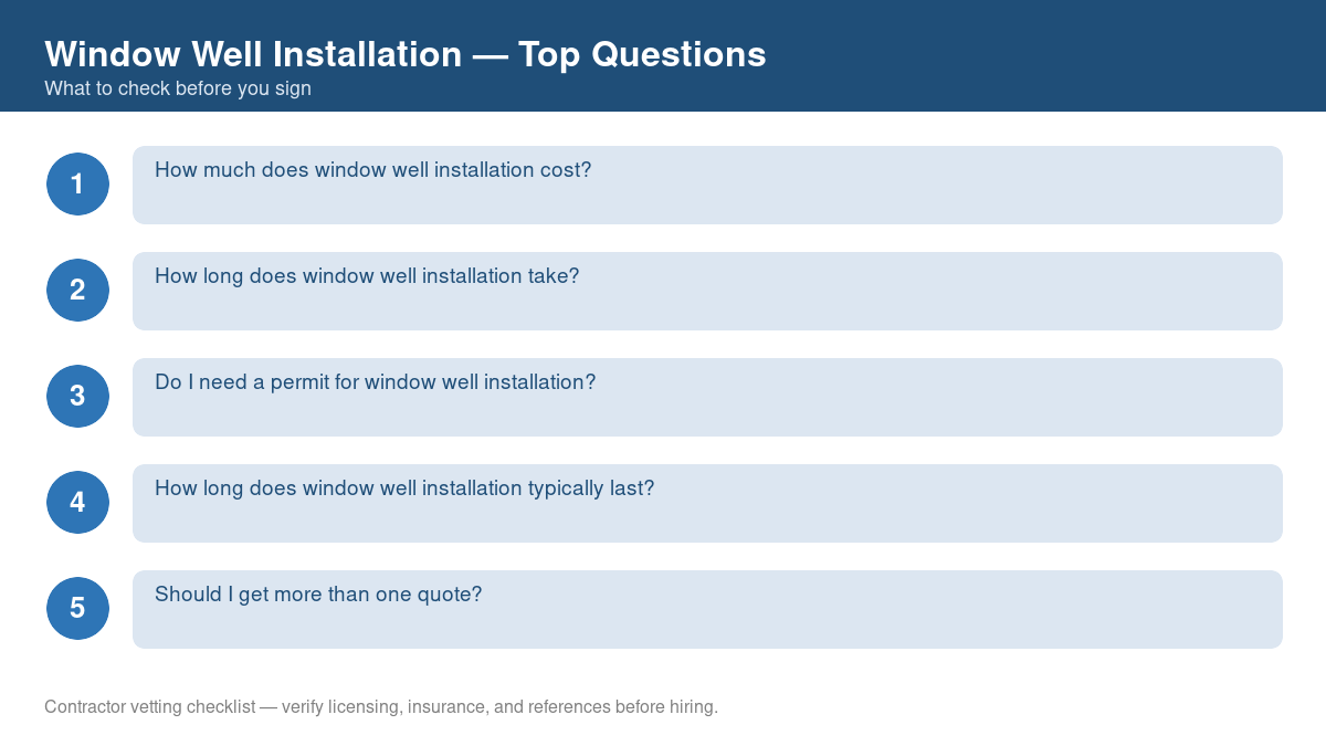 Checklist of the most common homeowner questions about window well installation