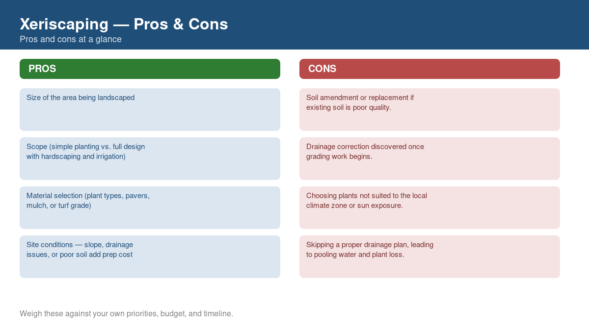 Pros and cons comparison chart for xeriscaping