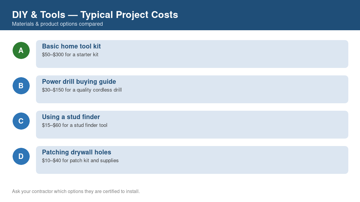 Comparison chart of typical costs for common diy & tools projects